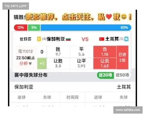 如何及时掌握土耳其足球赛事的最新动态与赛况分析